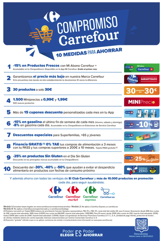 Medidas Ahorro Carrefour